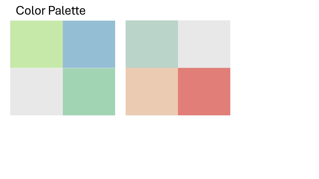 Early sketchbook page